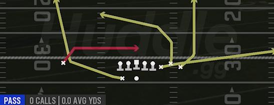STEELERS CROSS - Gun Bunch