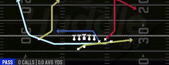 PA CHEAT SWITCH COMEBACK - Gun Bunch Offset