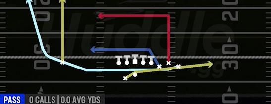 PA CHEAT SWITCH DIG - Gun Bunch Offset