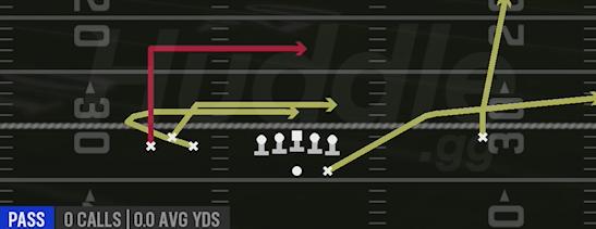 LEVELS - Gun Bunch Open
