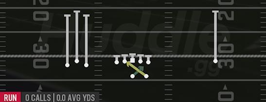 READ OPTION - Gun Bunch Open