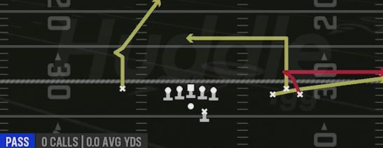 DIG RETURN - Gun Bunch Open Offset