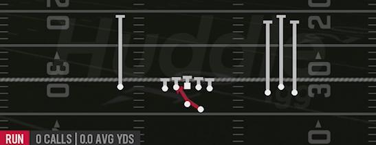 INSIDE ZONE - Gun Bunch Open Offset