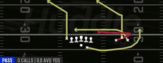 Y TRAIL - Gun Bunch Open TE