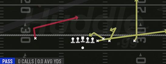 SPACING - Gun Bunch Quads