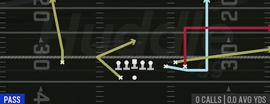 CHEAT FLOOD - Gun Bunch Spread