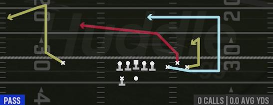 CHEAT SLOT CROSS - Gun Bunch Spread