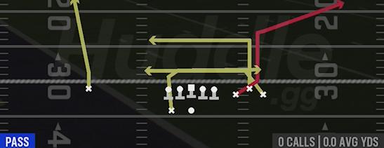 DRIVE Y CORNER - Gun Bunch Spread
