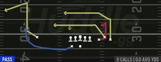 JET PULL SHALLOW - Gun Bunch Spread