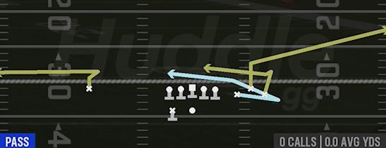 MTN SNAG UNDER - Gun Bunch Spread