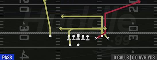 DRIVE Y CORNER - Gun Bunch Spread Nasty
