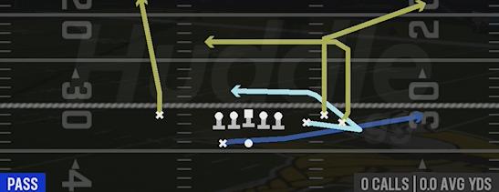 MTN SLOT UNDER - Gun Bunch Spread Nasty