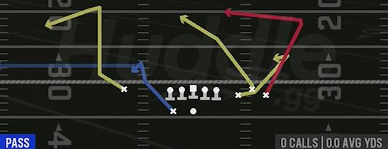 SPEED DIG - Gun Bunch Spread Nasty