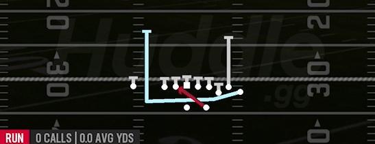 CHEAT INSIDE ZONE - Gun Bunch Str Nasty