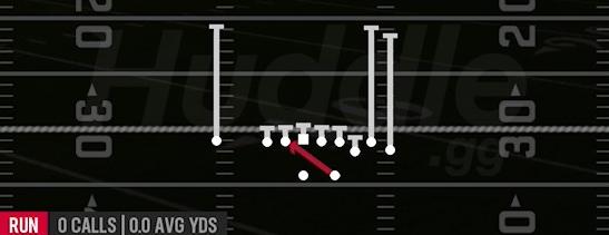 INSIDE ZONE - Gun Bunch Str Nasty