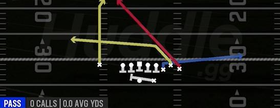 PA BUNCH SHOT - Gun Bunch Str Nasty