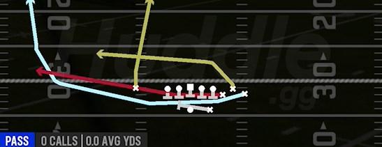 PA CHEAT VERTICALS Y SLIDE - Gun Bunch Str Nasty