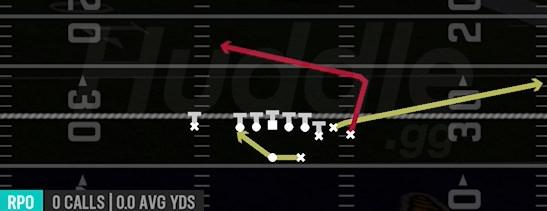 RPO ZONE PEEK - Gun Bunch Str Nasty