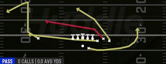 FK TOSS SLIDE - Gun Bunch Str Offset