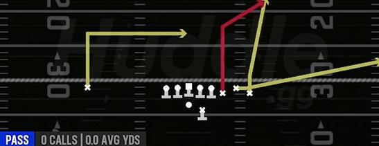 FLOOD - Gun Bunch Str Offset