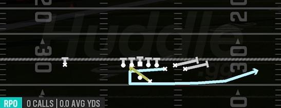 MTN RPO ALERT SWING - Gun Bunch Str Offset