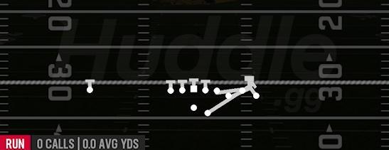 QB CRACK SWEEP - Gun Bunch Str Offset