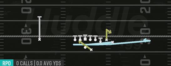 RETURN RPO ALERT FLAT - Gun Bunch Str Offset