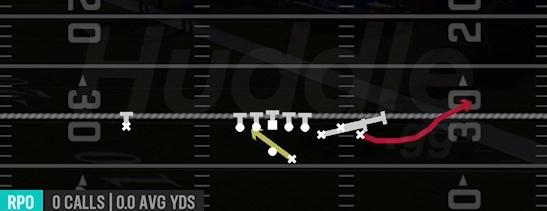 RPO ALERT SCREEN - Gun Bunch Str Offset