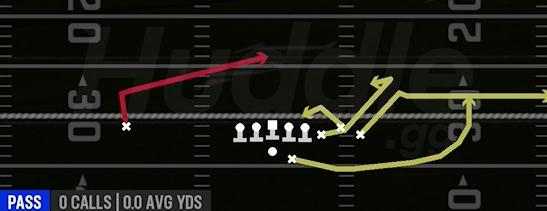 SLANT SPACING - Gun Bunch Str Offset