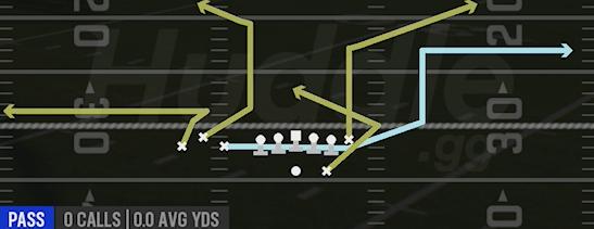 CHEAT H OUT - Gun Bunch TE