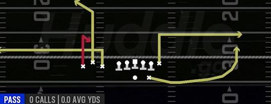 CURL FLAT CORNER - Gun Bunch TE