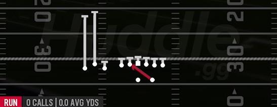 INSIDE ZONE - Gun Bunch TE