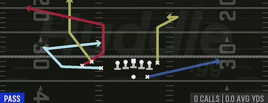 MTN SLOT FLOOD - Gun Bunch TE