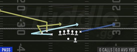 MTN SNAG UNDER - Gun Bunch TE