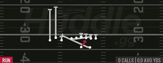 QB WRAP - Gun Bunch TE