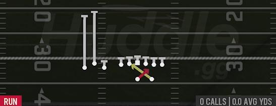 READ OPTION - Gun Bunch TE