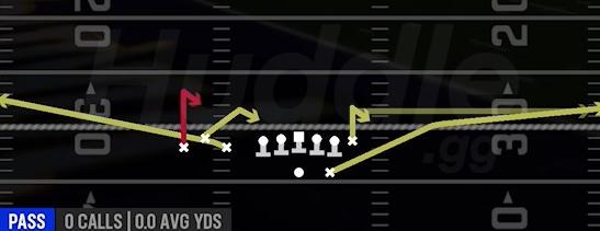 SPACING - Gun Bunch TE