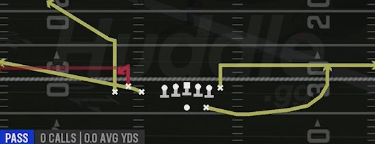 STICK - Gun Bunch TE