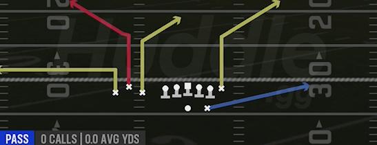TE CORNER - Gun Bunch TE