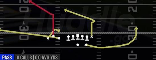 X SPOT - Gun Bunch TE