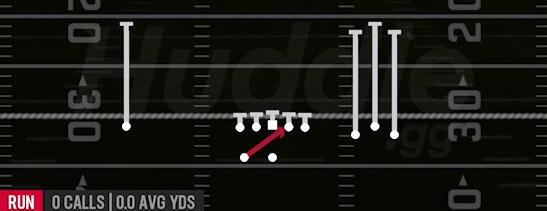 INSIDE ZONE - Gun Bunch Wide