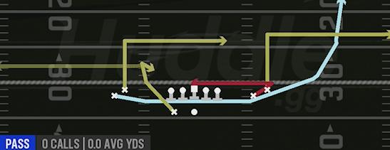 CHEAT FLOOD SWITCH - Gun Bunch Wide Nasty