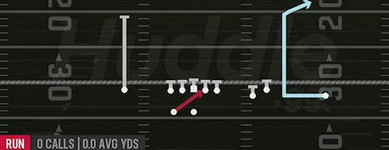 CHEAT INSIDE ZONE - Gun Bunch Wide Nasty