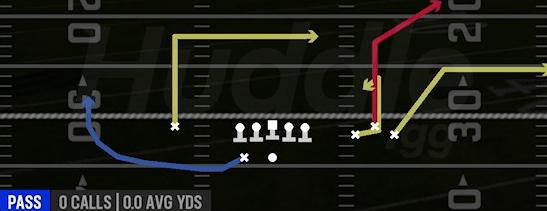 CORNER OUT DIG - Gun Bunch Wide Nasty