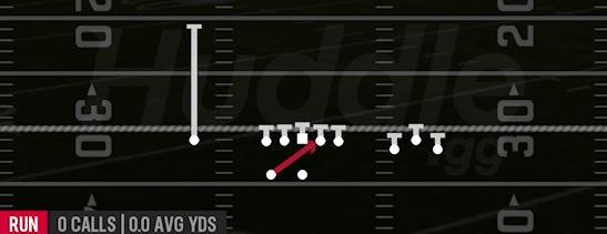 INSIDE ZONE - Gun Bunch Wide Nasty