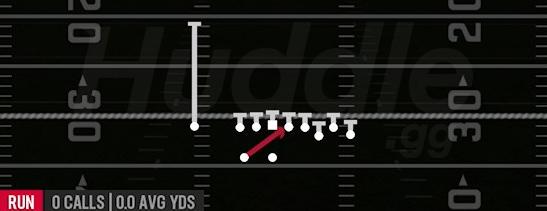 INSIDE ZONE - Gun Bunch X Nasty