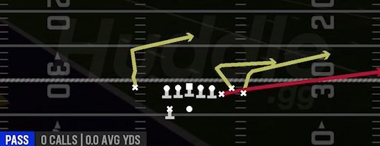 Y FLAT GOALLINE - Gun Bunch X Nasty