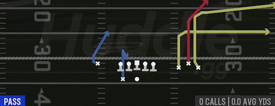 DEEP CORNER SHOT - Gun Bunch Y-Flex