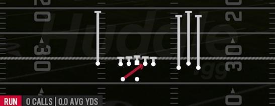 INSIDE ZONE - Gun Bunch Y-Flex