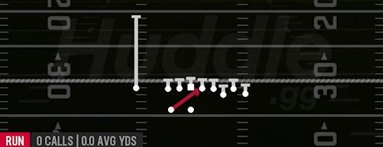 INSIDE ZONE - Gun Bunch Y Nasty